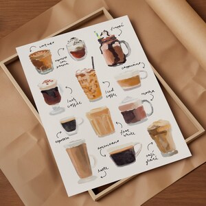 Kaffee Kaffee Bilder Kunstdruck, Küchen Wanddeko Bild 7
