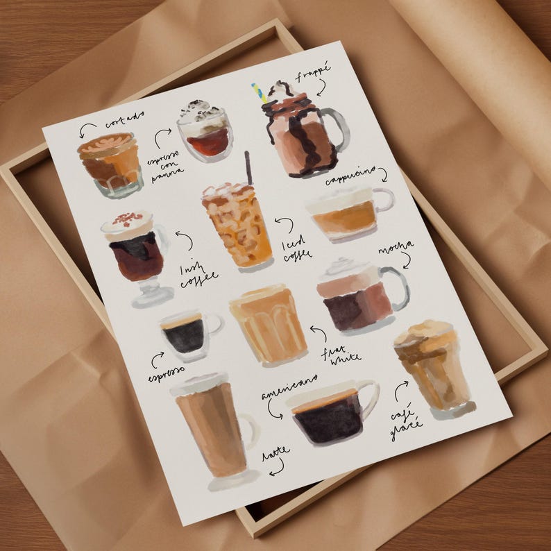Kaffee Kaffee Bilder Kunstdruck, Küchen Wanddeko Bild 7