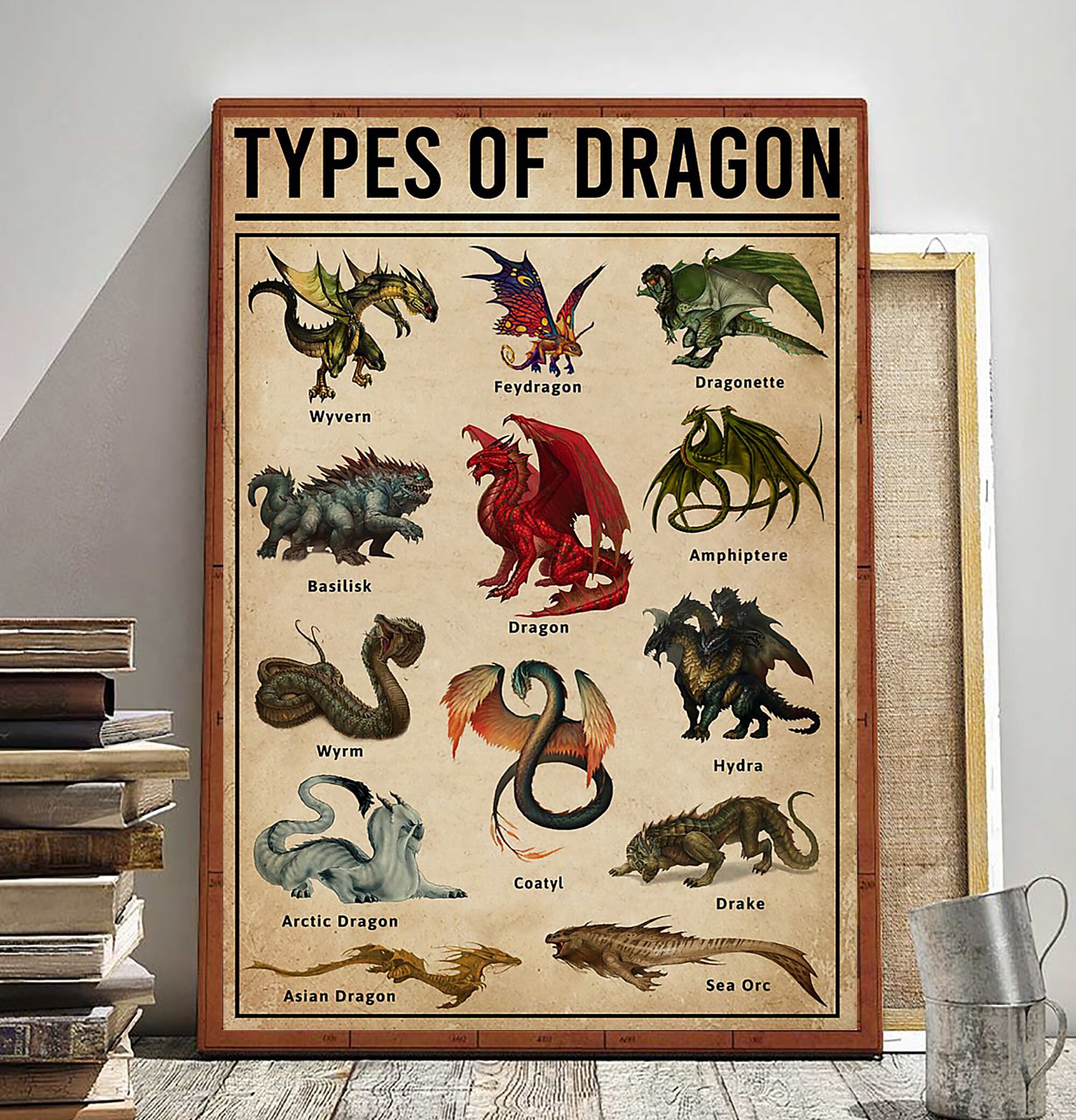 Types of Dragon Gifts for Lovers Poster Poster Home Art Wall Posters,…