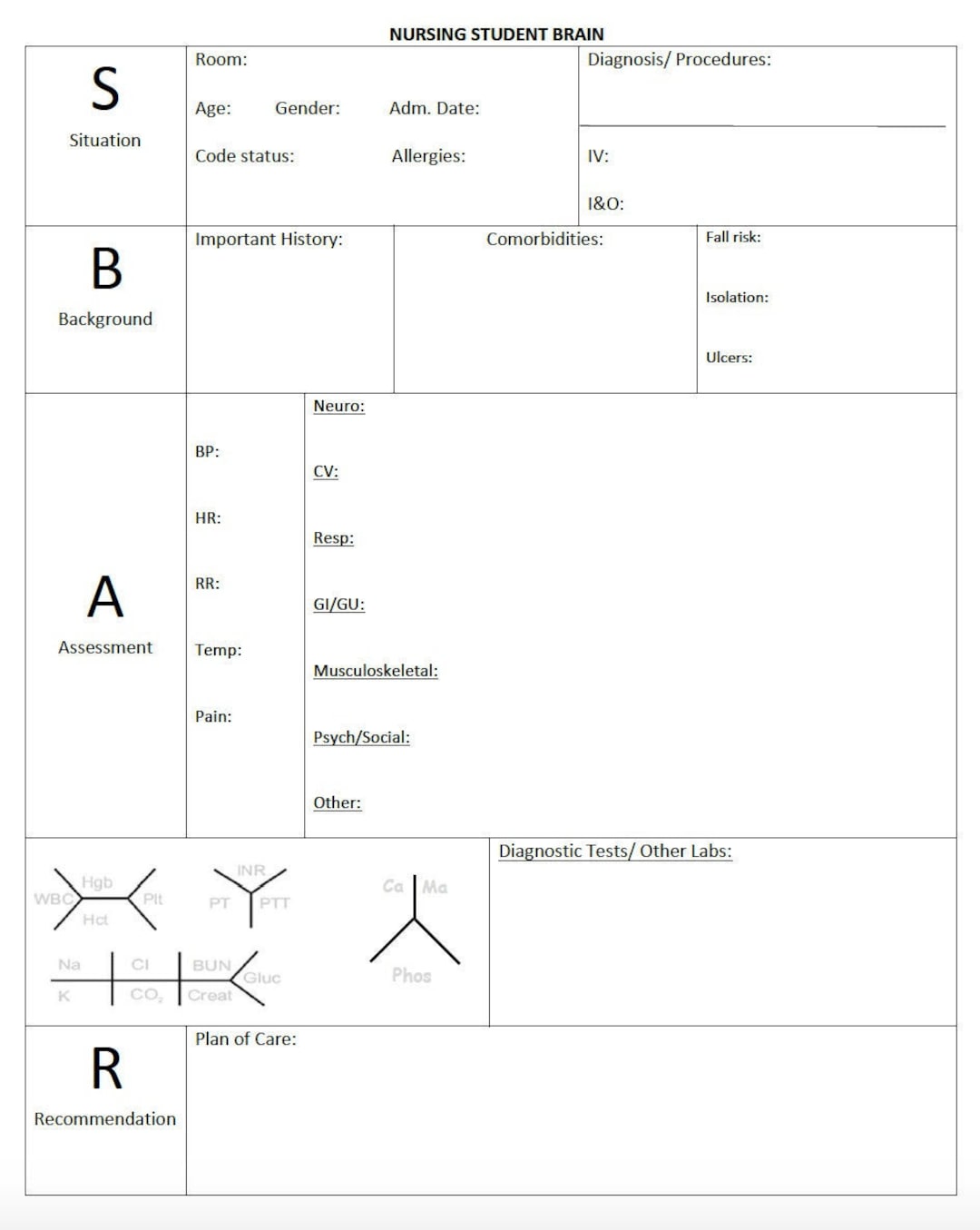 sbar-nursing-brain-sheet-etsy