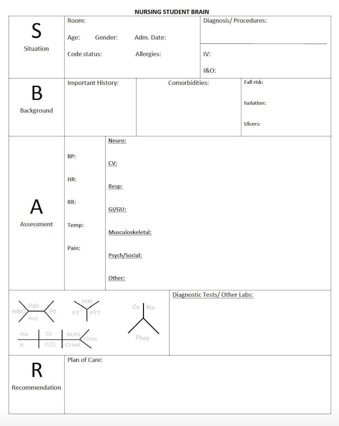 SBAR Nursing Brain Sheet Etsy
