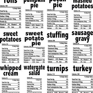 May include: A nutrition facts label for various food items, including rolls, pumpkin pie, pecan pie, mashed potatoes, sweet potatoes, sweet potato pie, stuffing, sausage gravy, whipped cream, watergate salad, turnips, and turkey. The label lists the calories, total fat, cholesterol, sodium, total carbohydrates, protein, vitamin A, vitamin C, calcium, and iron for each food item.
