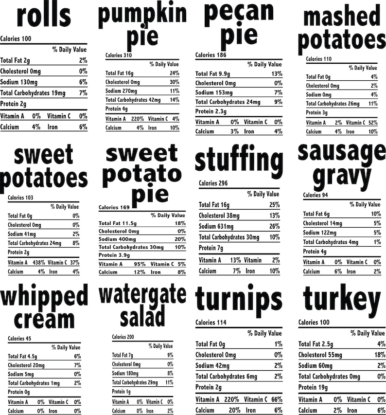 May include: A nutrition facts label for various food items, including rolls, pumpkin pie, pecan pie, mashed potatoes, sweet potatoes, sweet potato pie, stuffing, sausage gravy, whipped cream, watergate salad, turnips, and turkey. The label lists the calories, total fat, cholesterol, sodium, total carbohydrates, protein, vitamin A, vitamin C, calcium, and iron for each food item.