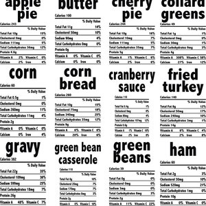 May include: Nutritional information for various food items, including apple pie, butter, cherry pie, collard greens, corn, cornbread, cranberry sauce, fried turkey, gravy, green bean casserole, green beans, and ham. The information includes calories, total fat, cholesterol, sodium, total carbohydrates, protein, vitamin A, vitamin C, calcium, and iron.
