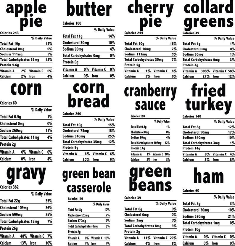 May include: Nutritional information for various food items, including apple pie, butter, cherry pie, collard greens, corn, cornbread, cranberry sauce, fried turkey, gravy, green bean casserole, green beans, and ham. The information includes calories, total fat, cholesterol, sodium, total carbohydrates, protein, vitamin A, vitamin C, calcium, and iron.