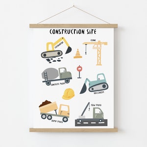 Construction site print.