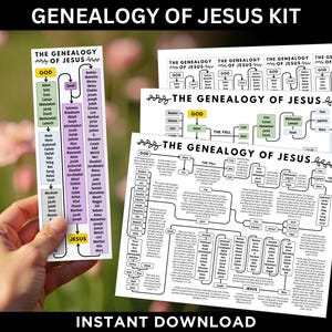 Genealogie van Jezus Kit direct downloaden, gemakkelijk te lezen genealogie van Jezus studiegids, kleurrijke grafiek Jezus stamboom, bijbelse afkomst