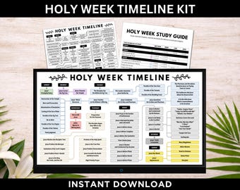 Holy Week Timeline, Resurrection Timeline Printable, Holy Week Infographic, Holy Week Bible Study, Palm Sunday Lesson, Easter Week Devotion