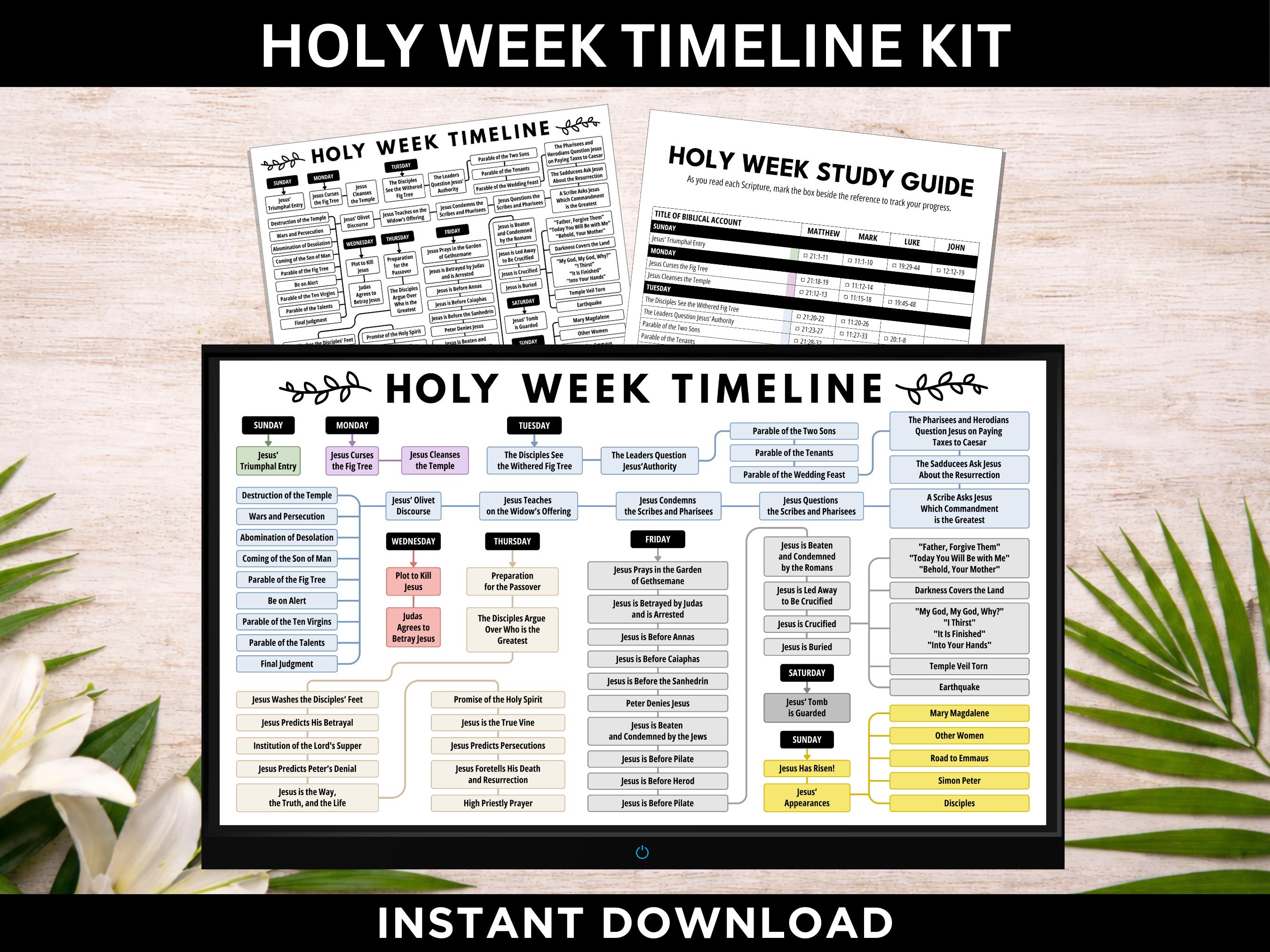 Holy Week Timeline, Resurrection Timeline Printable, Holy Week ...