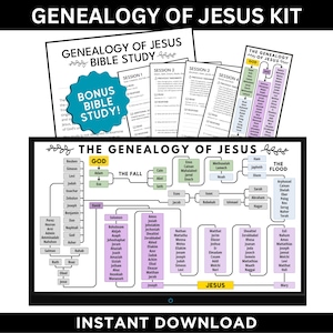 May include: A Genealogy of Jesus kit featuring a large chart titled The Genealogy of Jesus with color-coded boxes for names and lineages, accompanied by multiple Bible study session pages and a bonus Bible study document with text.