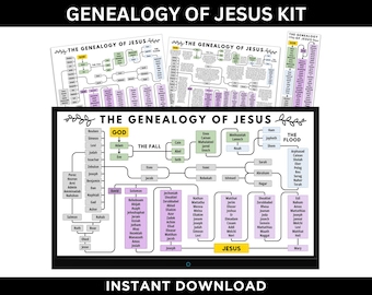 Genealogie von Jesus Kit Sofort-Download, Stammbaum von Jesus, Jesus Stammbaum, Jesus Stammbaum, Genealogie von Jesus Diagramm