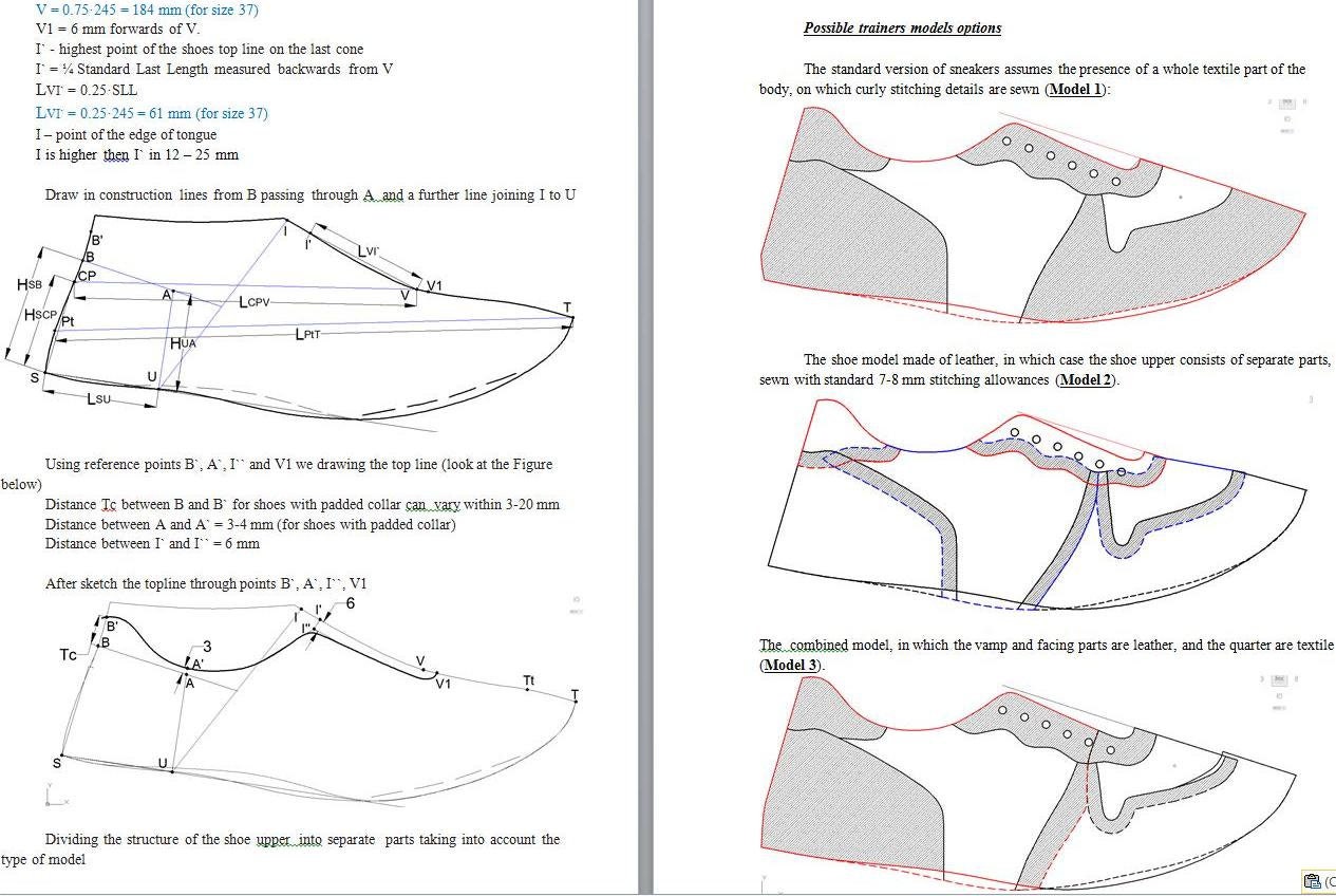 Snickers Design PDF Tutorial Guide How to Design Sport Shoes | Etsy