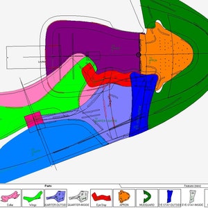 Puede incluir: Diagrama de un zapato con diferentes secciones de colores etiquetadas con nombres como "Lengua", "Collar", "Alas", "Cuarto-Exterior", "Cuarto-Interior", "Ojales", "Delantal", "Guardabarros", "Ojales-Exterior", "Ojales-Interior", y "Tira Trasera".