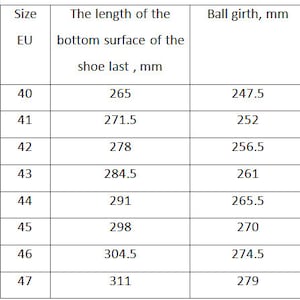 Peut inclure: Un tableau montrant les tailles de chaussures en pointures europ&eacute;ennes (EU), la longueur de la surface inf&eacute;rieure de la forme de la chaussure en millim&egrave;tres et le tour de balle en millim&egrave;tres.