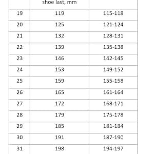 May include: A table showing shoe sizes in European (EU) sizing and the corresponding foot length in millimetres. The table lists sizes from 19 to 33, with the corresponding foot length for each size.