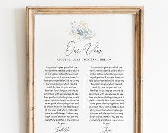 EDITABLE | Eucalyptus and Gold Greenery Wedding Vows Wall Art Template, 0004AA