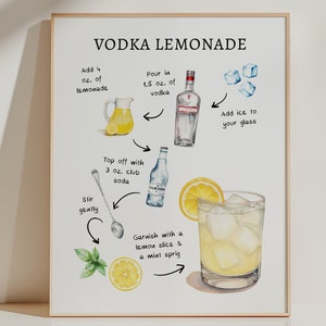 EDITABLE | Vodka Lemonade Bar Sign Template, 0042AA