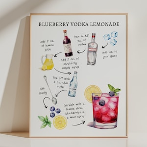 EDITABLE | Blueberry Vodka Lemonade Bar Sign Template, 0042AA