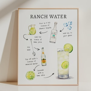 EDITABLE | Ranch Water Bar Sign Template, 0042AA