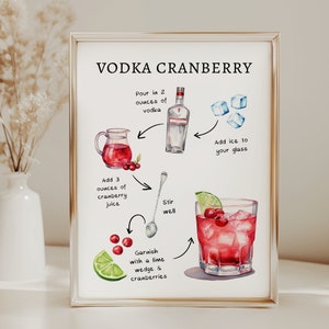 EDITABLE | Vodka Cranberry Bar Sign Template, 0042AA
