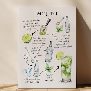 EDITABLE |  Mojito Bar Sign Template, 0042AA