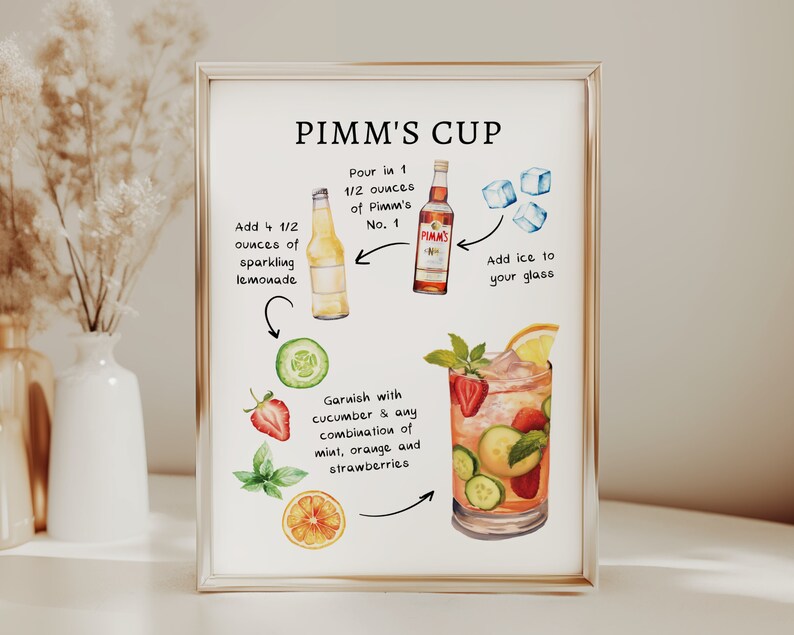 EDITABLE | Pimm's Cup Bar Sign Template, 0042AA - Etsy Australia