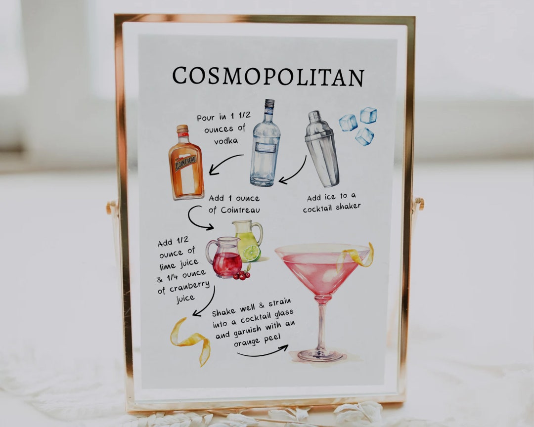 EDITABLE | Cosmopolitan Bar Sign Template, 0042AA - Etsy