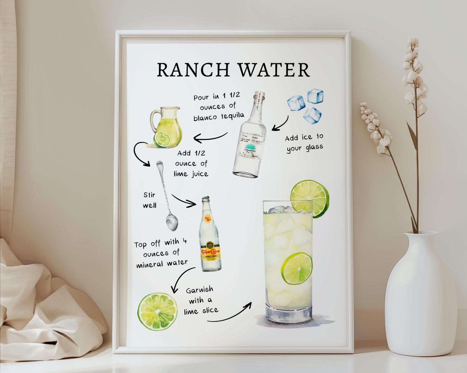 EDITABLE | Ranch Water Bar Sign Template, 0042AA - Etsy