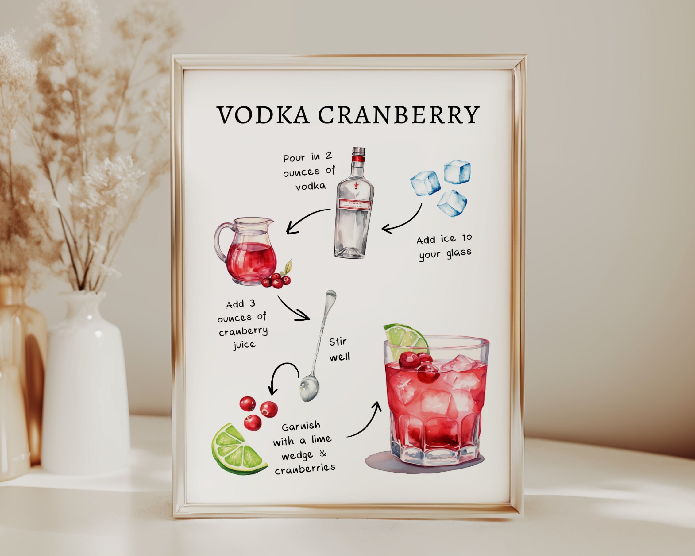 EDITABLE | Vodka Cranberry Bar Sign Template, 0042AA - Etsy
