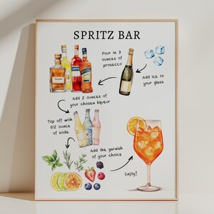 Puede incluir: Una ilustraci&oacute;n de acuarela de una receta de c&oacute;ctel Spritz. La receta incluye 3 onzas de prosecco, 2 onzas de licor, 1/2 onza de soda y hielo. La ilustraci&oacute;n tambi&eacute;n incluye una variedad de guarniciones, como rodajas de naranja, bayas y romero.