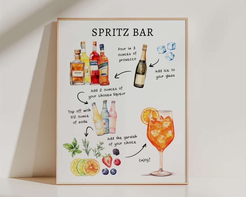 Puede incluir: Una ilustraci&oacute;n de acuarela de una receta de c&oacute;ctel Spritz. La receta incluye 3 onzas de prosecco, 2 onzas de licor, 1/2 onza de soda y hielo. La ilustraci&oacute;n tambi&eacute;n incluye una variedad de guarniciones, como rodajas de naranja, bayas y romero.