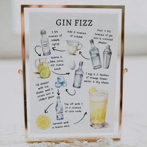 EDITABLE | Gin Fizz Bar Sign Template, 0042AA