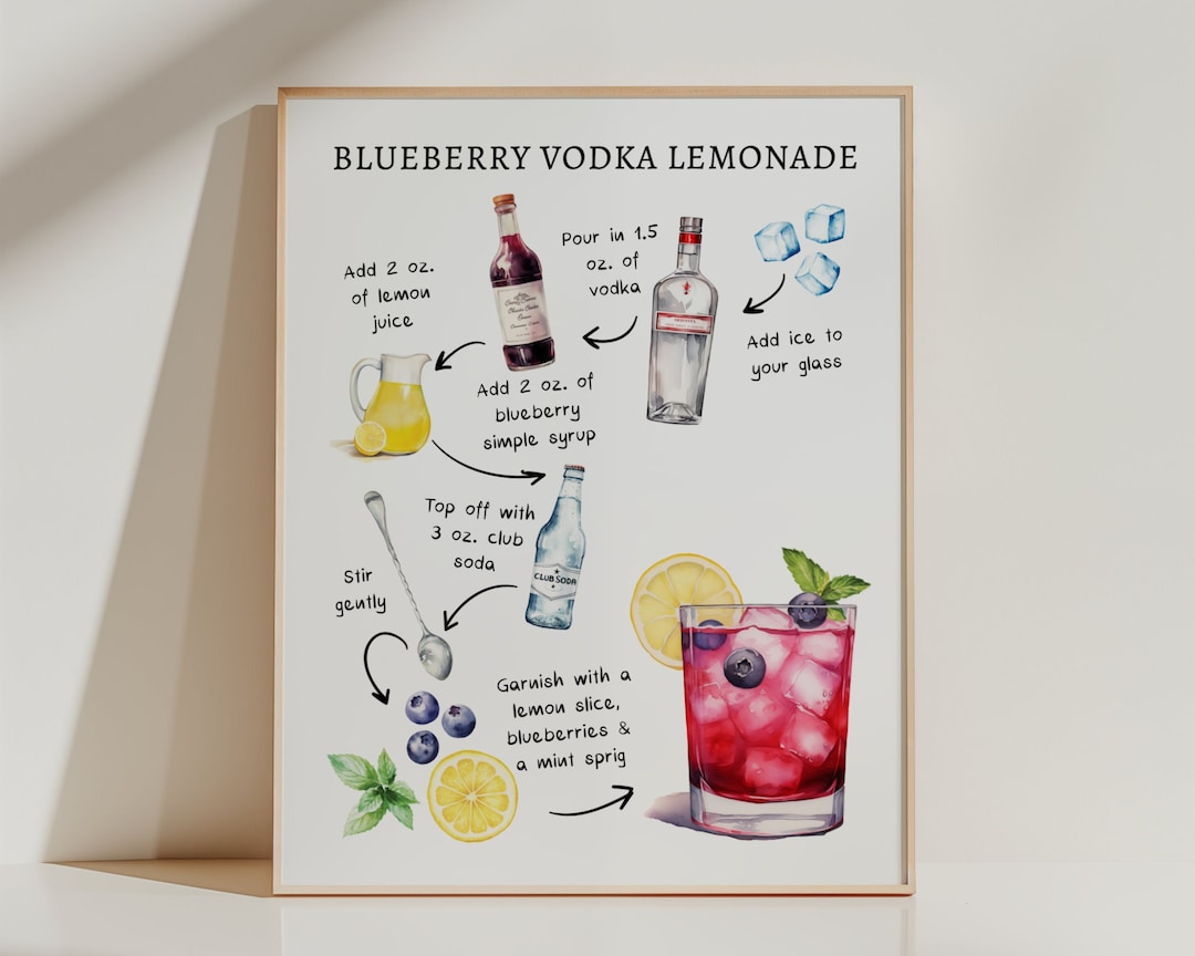 EDITABLE | Blueberry Vodka Lemonade Bar Sign Template, 0042AA - Etsy