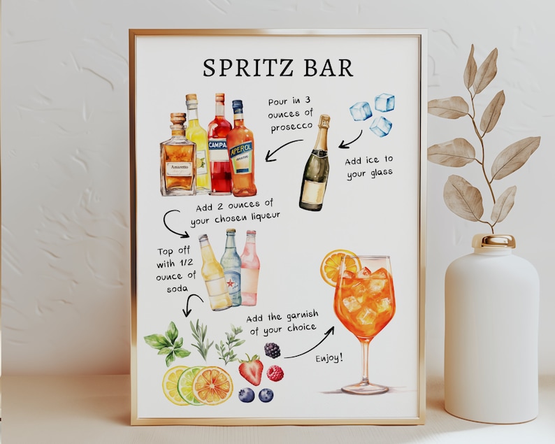 Puede incluir: Una gu&iacute;a imprimible para hacer un c&oacute;ctel spritz. La gu&iacute;a incluye instrucciones para verter prosecco, agregar licor, cubrir con soda y agregar hielo. Tambi&eacute;n muestra un vaso de spritz con una rodaja de naranja como guarnici&oacute;n y una variedad de otras guarniciones.