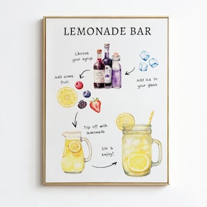 May include: A printable sign for a lemonade bar with instructions on how to make a lemonade drink. The sign features a watercolor illustration of a mason jar filled with lemonade, ice, and a lemon slice. The sign also includes illustrations of fruit, syrup, and ice cubes.