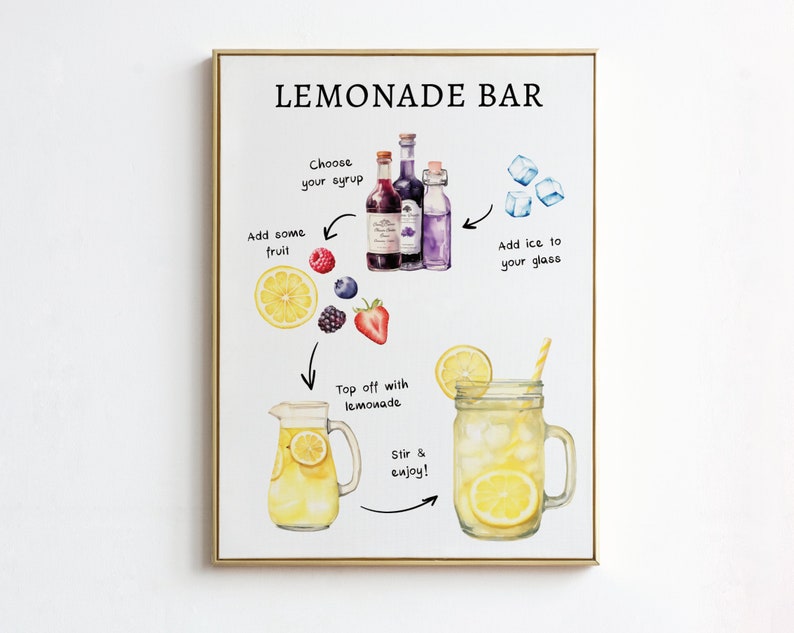 May include: A printable sign for a lemonade bar with instructions on how to make a lemonade drink. The sign features a watercolor illustration of a mason jar filled with lemonade, ice, and a lemon slice. The sign also includes illustrations of fruit, syrup, and ice cubes.