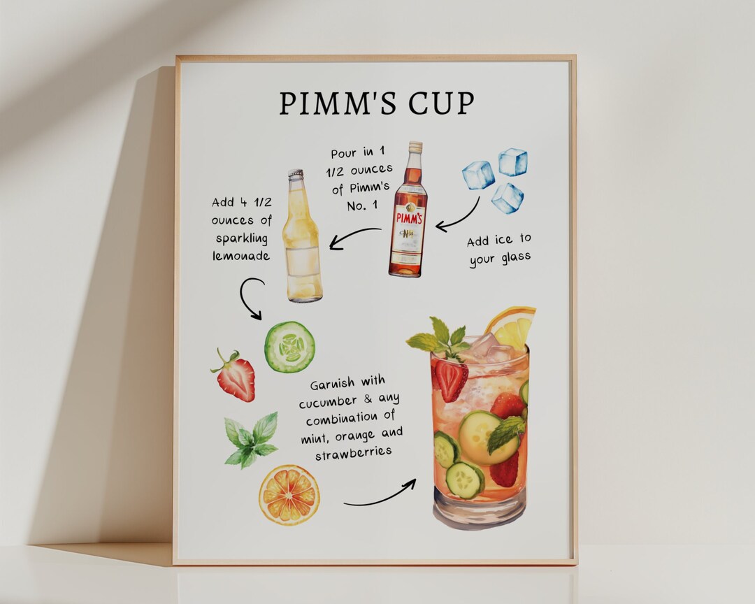 EDITABLE | Pimm's Cup Bar Sign Template, 0042AA - Etsy UK