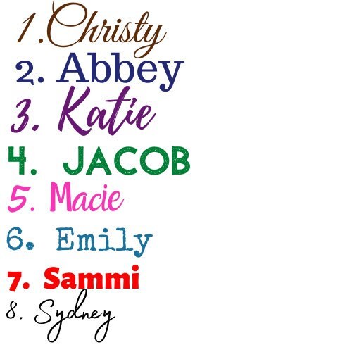 Personalize Candle Name Candle Bridesmaid Candle Birthday Etsy