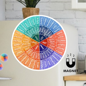 Magnete Ruota delle Emozioni / Magnete da Frigorifero Colorato / Magnete da Frigorifero Salute Mentale / 3,7x3,7 pollici