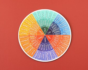 Feelings Wheel Vinyl Sticker | Emotional Awareness Sticker | Mental Health Decal | Whimsical Waterproof Sticker | 3.7 x 3.7 inches