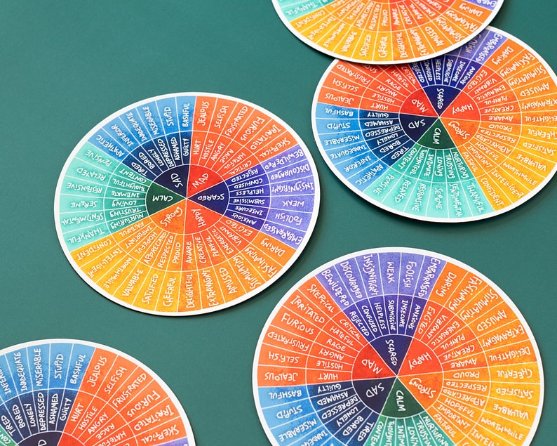 Pu&ograve; includere: Quattro grafici circolari colorati con parole che descrivono emozioni e sentimenti. I grafici sono divisi in sezioni con colori diversi, ognuno dei quali rappresenta un'emozione diversa. Le parole sono scritte in uno stile a mano libera.