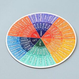 Pu&ograve; includere: Una ruota colorata con uno spettro di emozioni, che vanno da allegro a spaventato. La ruota &egrave; divisa in sezioni, ciascuna con un colore diverso e una parola che descrive un'emozione. Le parole sono scritte in bianco e sono facili da leggere.