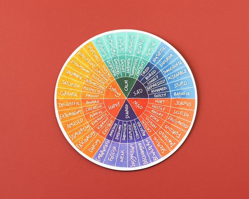 Pu&ograve; includere: Una ruota colorata con una variet&agrave; di emozioni elencate intorno all'esterno. Le emozioni sono raggruppate per colore, con il rosso per le emozioni arrabbiate, l'arancione per le emozioni eccitate, il giallo per le emozioni felici, il verde per le emozioni calme, il blu per le emozioni tristi e il viola per le emozioni insicure.