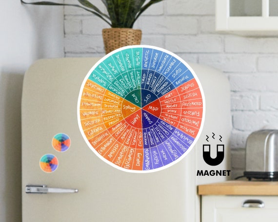 Emotion Wheel Magnet | Colorful Fridge Magnet | Mental health fridge magnet | 3.7x3.7 inches