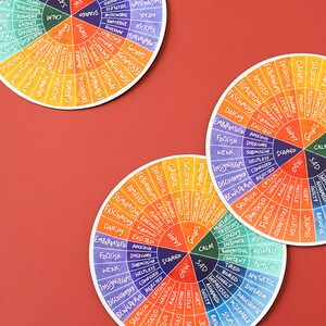 Magnete a forma di ruota delle emozioni / Magnete da frigorifero colorato / Magnete da frigorifero per la salute mentale / 3,7x3,7 pollici immagine 5