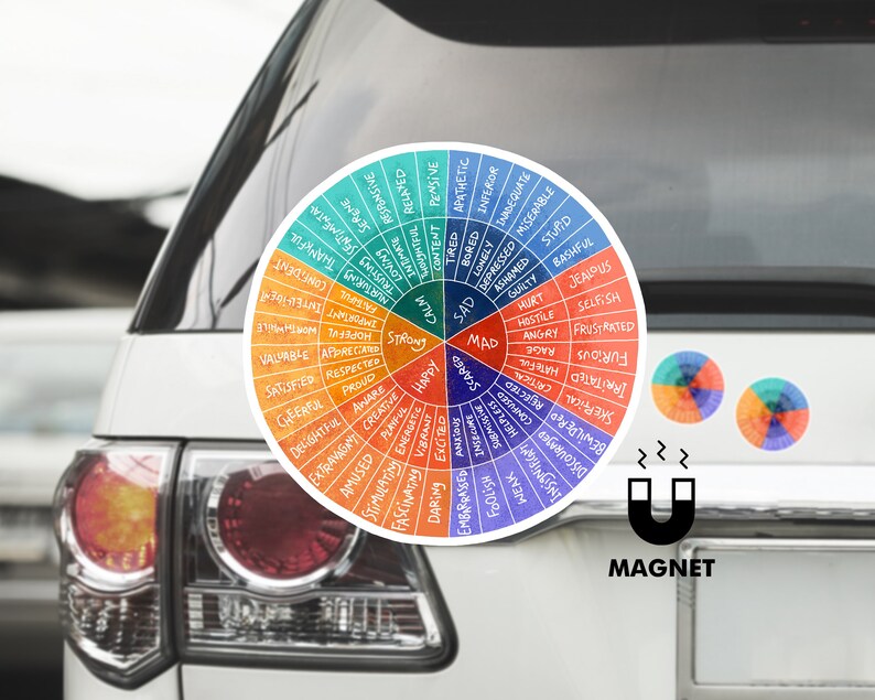 Pu&ograve; includere: Una ruota colorata con parole che descrivono emozioni e sentimenti. La ruota &egrave; divisa in sezioni di rosso, arancione, giallo, verde, blu, viola e rosa. La ruota &egrave; una calamita e ha un simbolo di calamita in basso. Il testo sulla calamita dice "MAGNET".