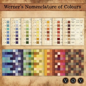 Werners Nomenklatur der Farben, Digitale Farbpalette, Farblehre, Vintage Farbschema, Vintage Farbpalette