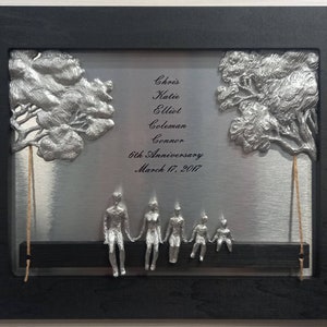 10 Year Anniversary Tin Anniversary Gift
