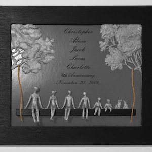 6th Anniversary Gift Iron Anniversary
