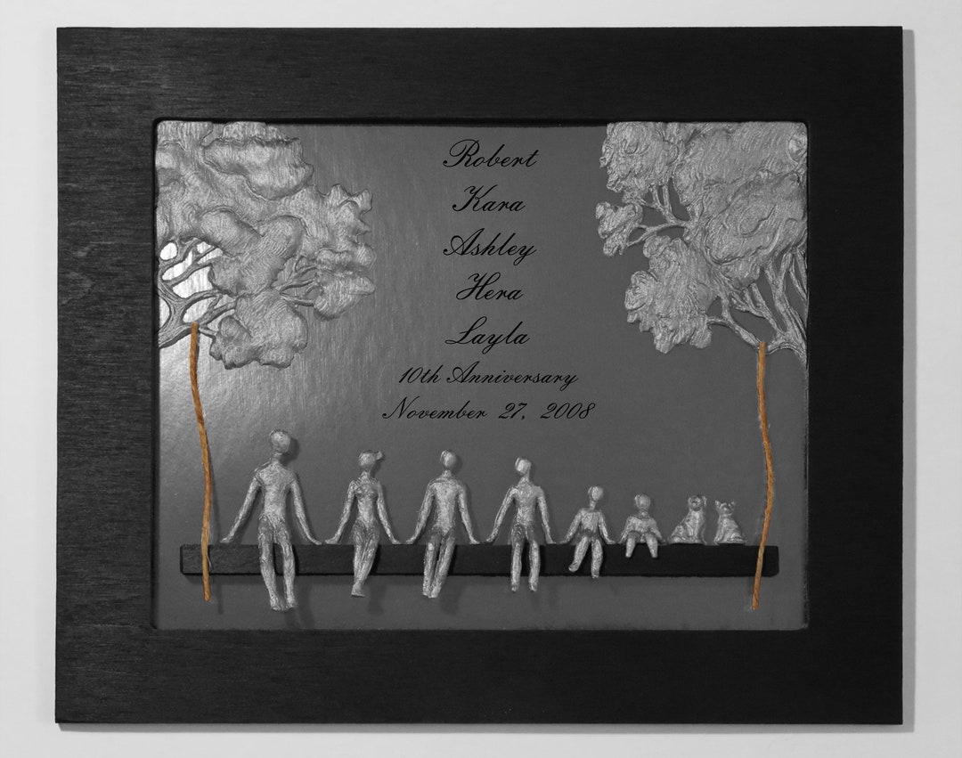 10 Year Anniversary Tin Anniversary Gift Etsy